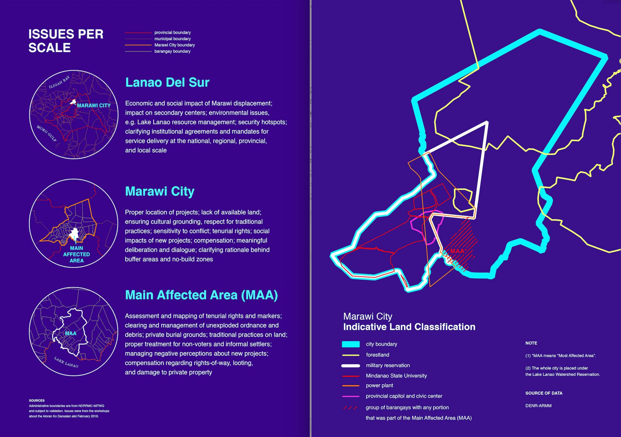 issuesperscale_online